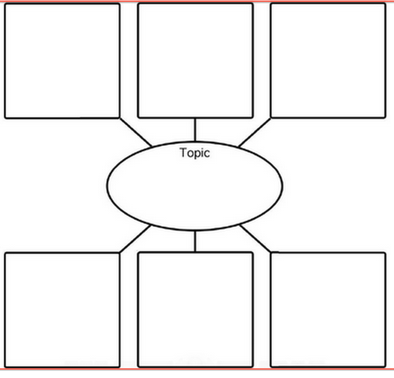11-graphic-organizer-template-images-frayer-model-graphic-organizer